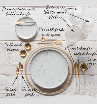 Fine dining place setting guide — I Am Amazing Finishing School